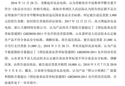 良品鋪子IPO過會，休閑食品賽道誰主沉?。可⒀b食品的挑戰與機遇