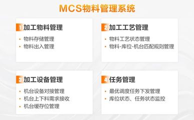 光伏全場景智造,會帶來什么?