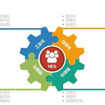 價(jià)格 廠家 中國(guó)供應(yīng)商