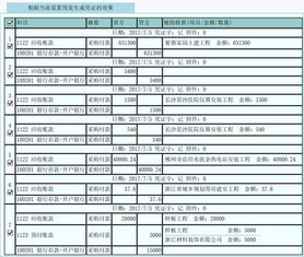 企管家 一體化企業(yè)管理軟件解決方案助力工程項目高效運營